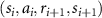 $(s_i,a_i, r_{i+1}, s_{i+1})$