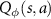 $Q_\phi(s,a)$