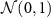 $\mathcal{N}(0,1)$