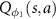 $Q_{\phi_1}(s,a)$