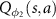 $Q_{\phi_2}(s,a)$