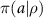 $\pi(a|\rho)$