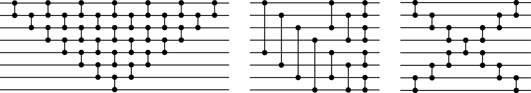 Subspace preserving quantum convolutional neural network architectures ...
