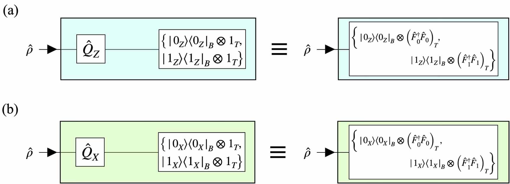 Loss-tolerant quantum key distribution with detection efficiency