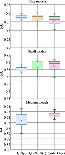 QuFeX: quantum feature extraction module for hybrid quantum-classical ...