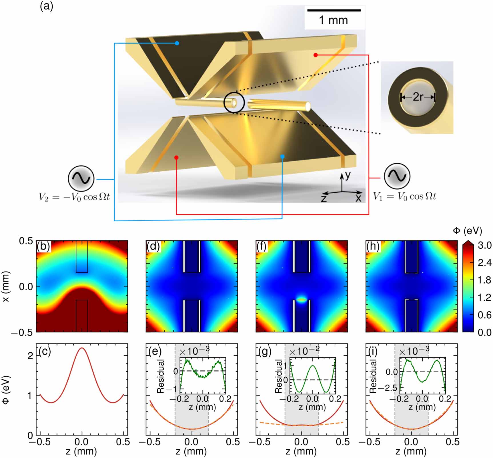 Design and fabrication of metal-shielded fiber-cavity mirrors for ion ...