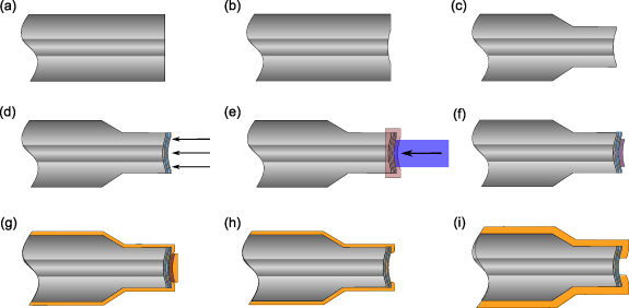 Design and fabrication of metal-shielded fiber-cavity mirrors for ion ...