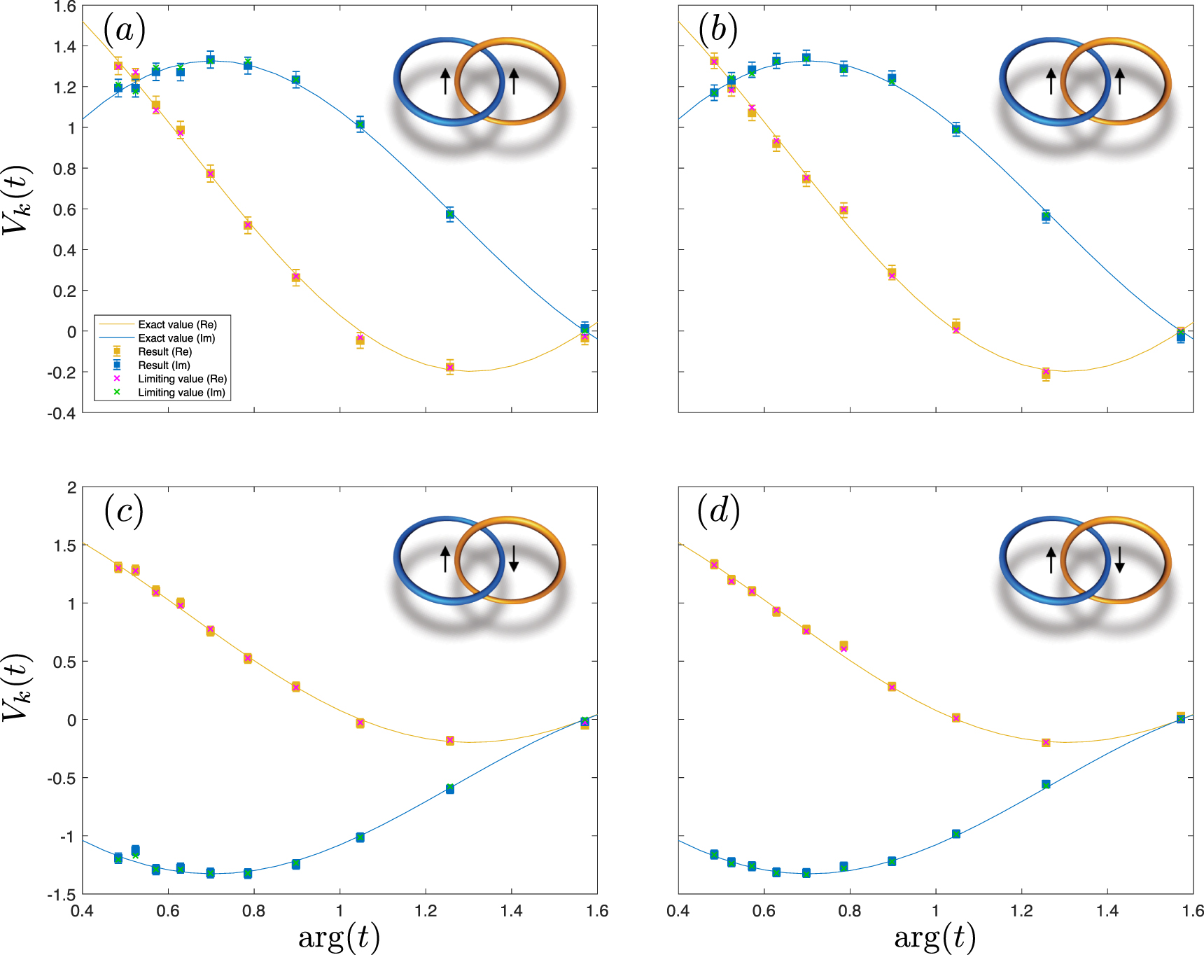 Introduction to topological quantum computation with non-Abelian anyons ...