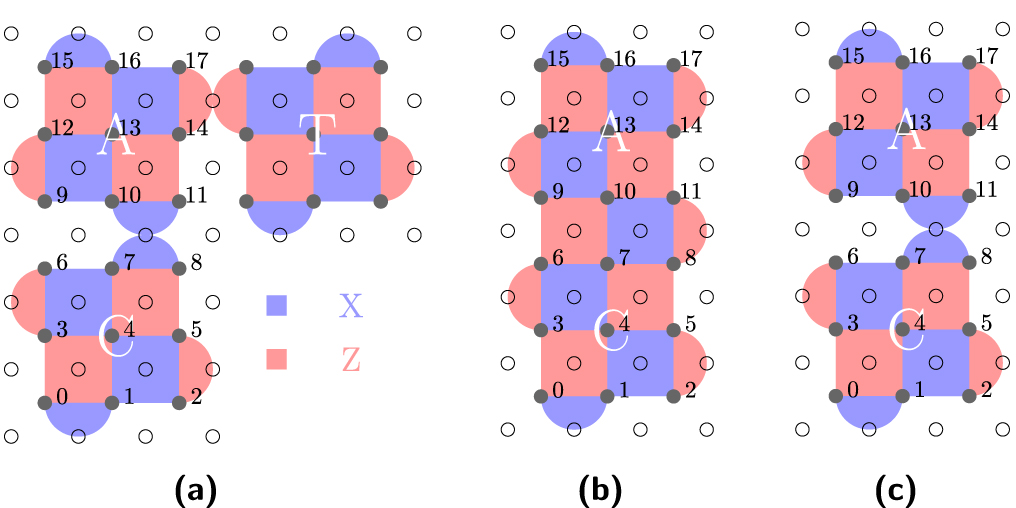 Mapping of lattice surgery-based quantum circuits on surface code ...