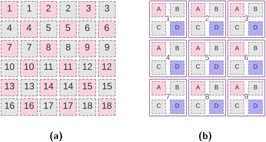 Mapping of lattice surgery-based quantum circuits on surface code ...
