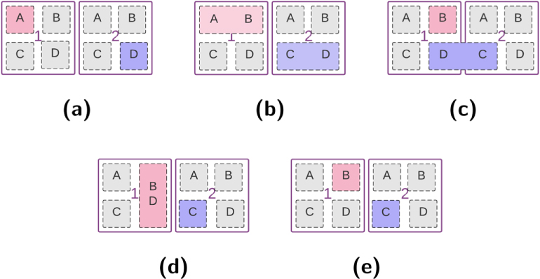 Mapping of lattice surgery-based quantum circuits on surface code ...