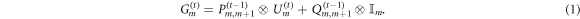 Equation (1)