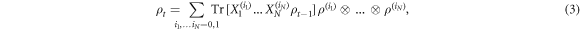 Equation (3)