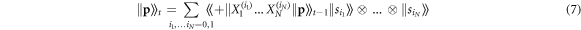Equation (7)