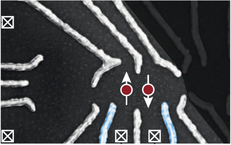 Control electronics for semiconductor spin qubits - IOPscience