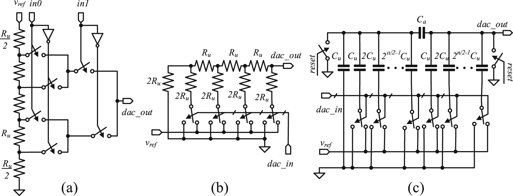 Control electronics for semiconductor spin qubits - IOPscience