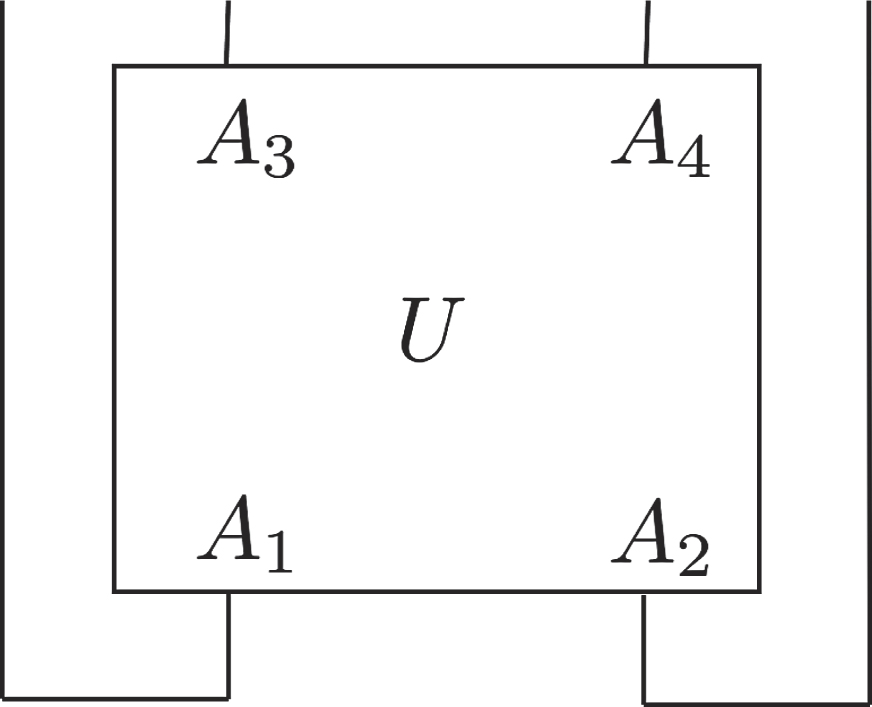Quantum scrambling and the growth of mutual information - IOPscience