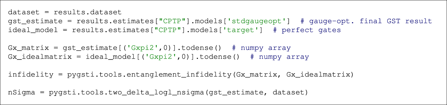 Probing quantum processor performance with pyGSTi - IOPscience