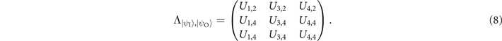 Equation (8)