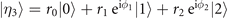 $\vert {\eta }_{3}\rangle ={r}_{0}\vert 0\rangle +{r}_{1}\enspace {\text{e}}^{\text{i}{\phi }_{1}}\vert 1\rangle +{r}_{2}\enspace {\text{e}}^{\text{i}{\phi }_{2}}\vert 2\rangle $