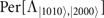 $\text{Per}[{{\Lambda}}_{\left\vert 1010\right\rangle ,\left\vert 2000\right\rangle }]$