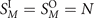 ${S}_{M}^{\text{I}}={S}_{M}^{\text{O}}=N$
