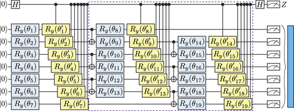 Filtering variational quantum algorithms for combinatorial optimization ...