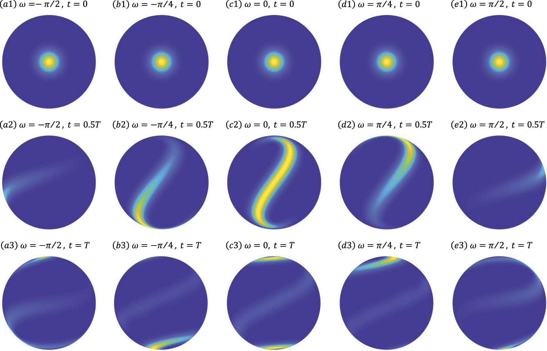 Machine optimized quantum metrology of concurrent entanglement ...