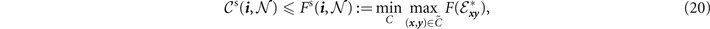 Equation (20)