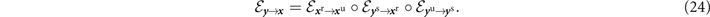 Equation (24)