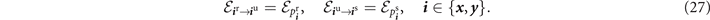 Equation (27)