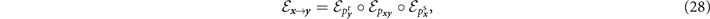 Equation (28)