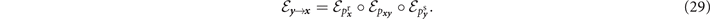 Equation (29)
