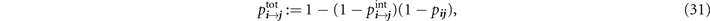 Equation (31)