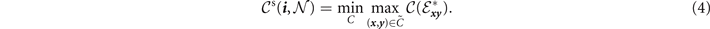 Equation (4)