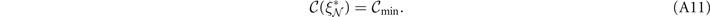 Equation (A11)