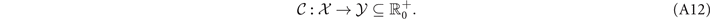 Equation (A12)