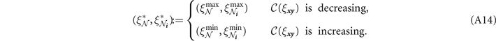 Equation (A14)