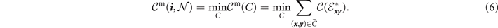 Equation (6)