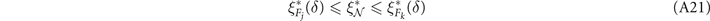 Equation (A21)