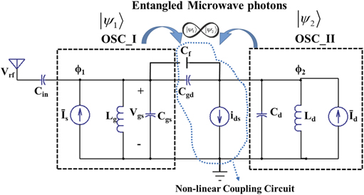 Entangled microwave photons generation using cryogenic low noise ...