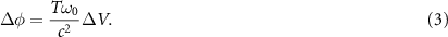 Equation (3)