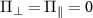 $\Pi_{\perp} = \Pi_{\parallel} = 0$