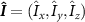 $\boldsymbol{\hat{I}} = (\hat{I}_x,\hat{I}_y, \hat{I}_z)$