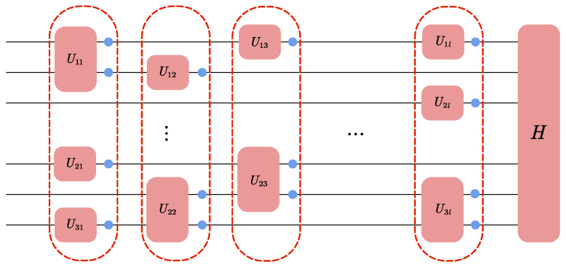 Effects of quantum resources and noise on the statistical complexity of ...