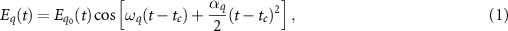 Equation (1)