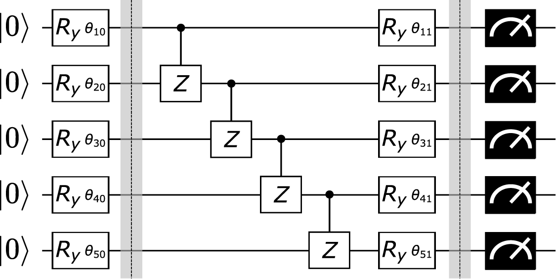 Multiobjective variational quantum optimization for constrained ...