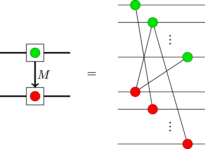 Diagram ビスチェ チュール TXS0104ERGYR: 4-Bit Bidirectional Voltage-Level Translator