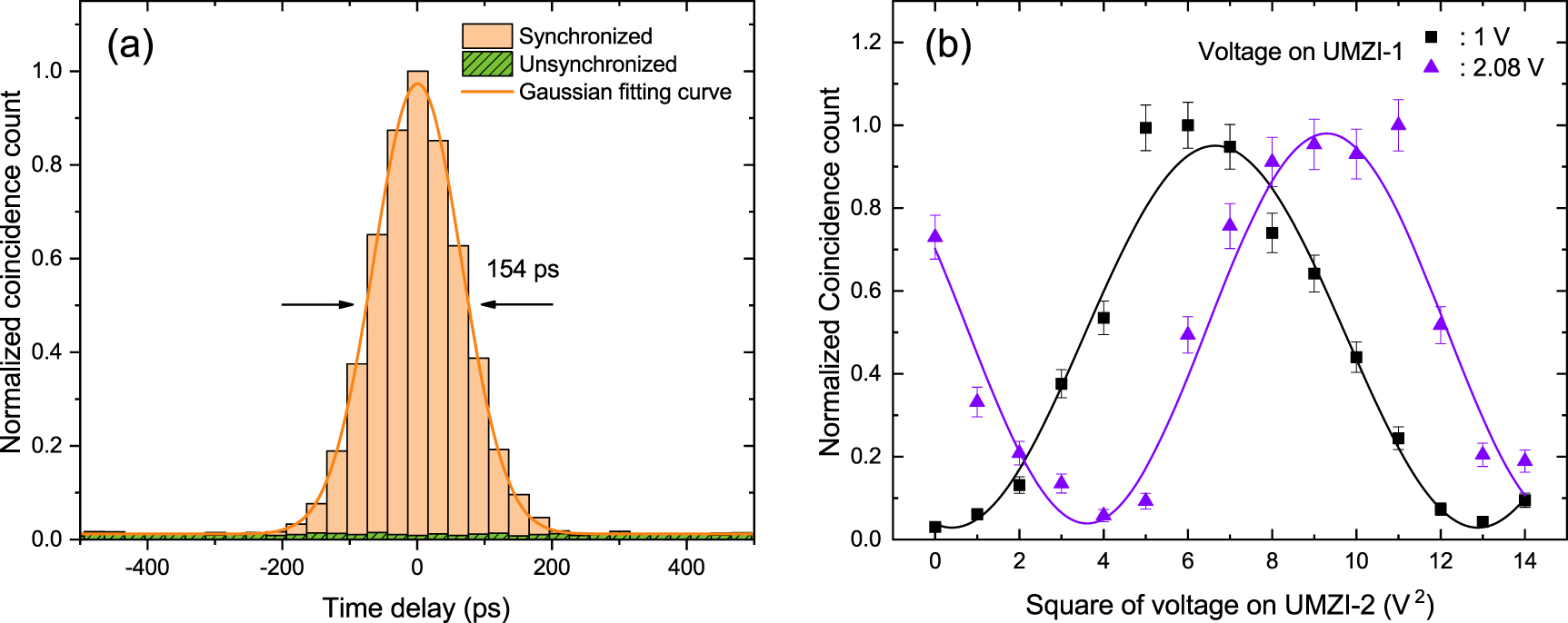 High-dimensional quantum key distribution using energy-time ...