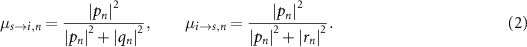 Equation (2)